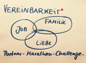 Vereinbarkeit_Challenge